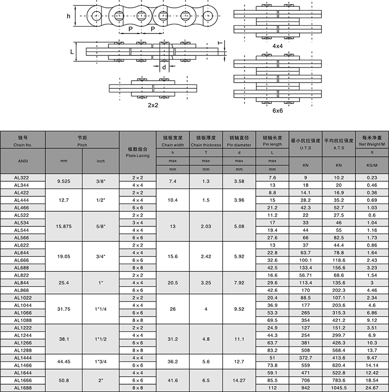 AL series leaf chain AL series leaf chain